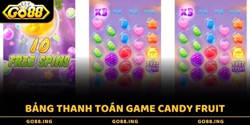 Bảng thanh toán game Candy Fruit